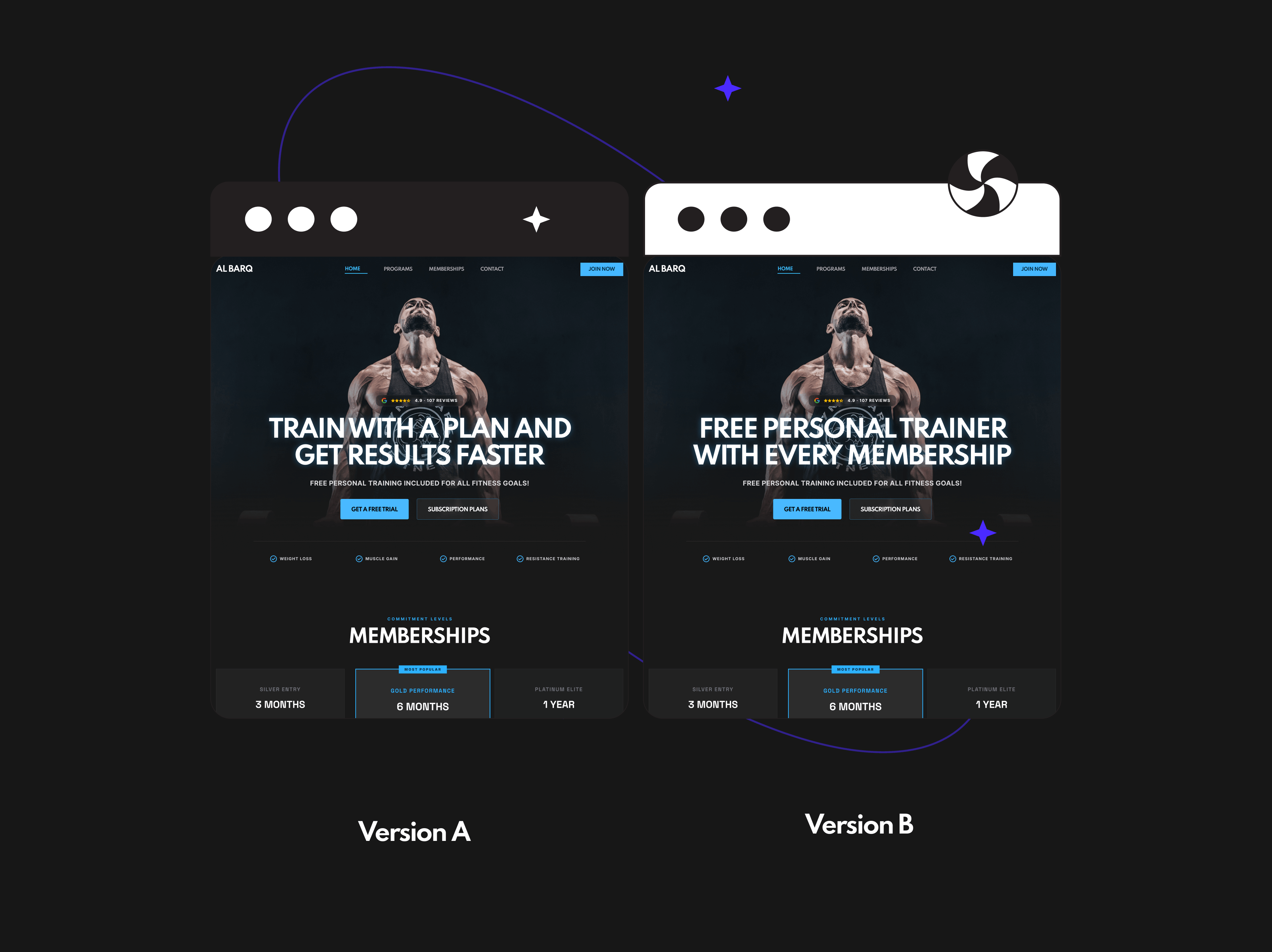Astro website creation with A/B testing for website landing copies