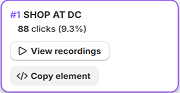 Shop at DC CTR (9.3%)